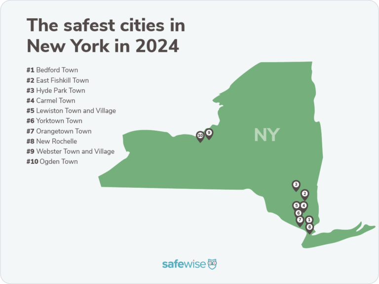 Silhouette of New York state with pins indicating the location of the safest cities.